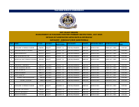 Rift Valley Post Primary 4000.pdf